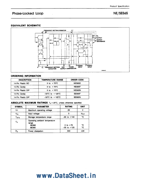 SE565