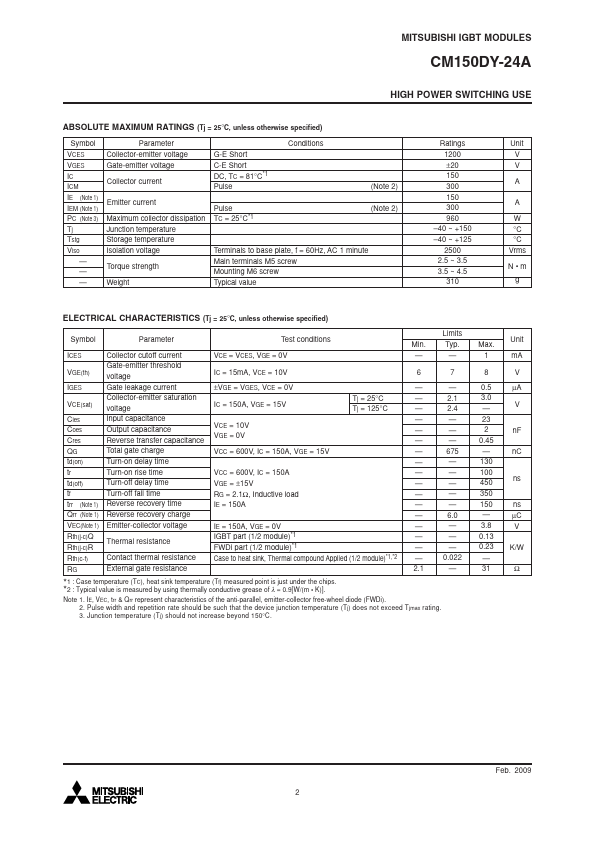 CM150DY-24A