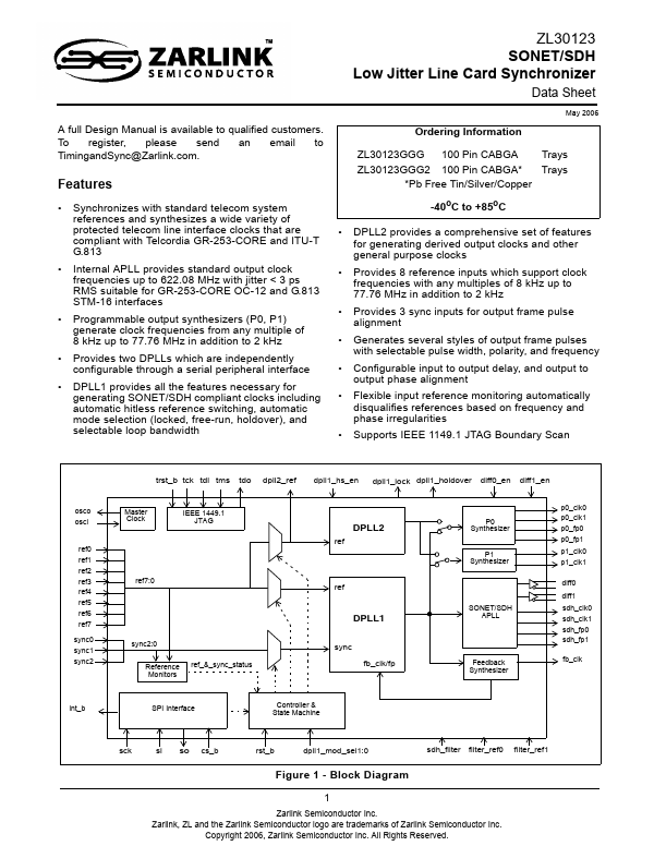 ZL30123