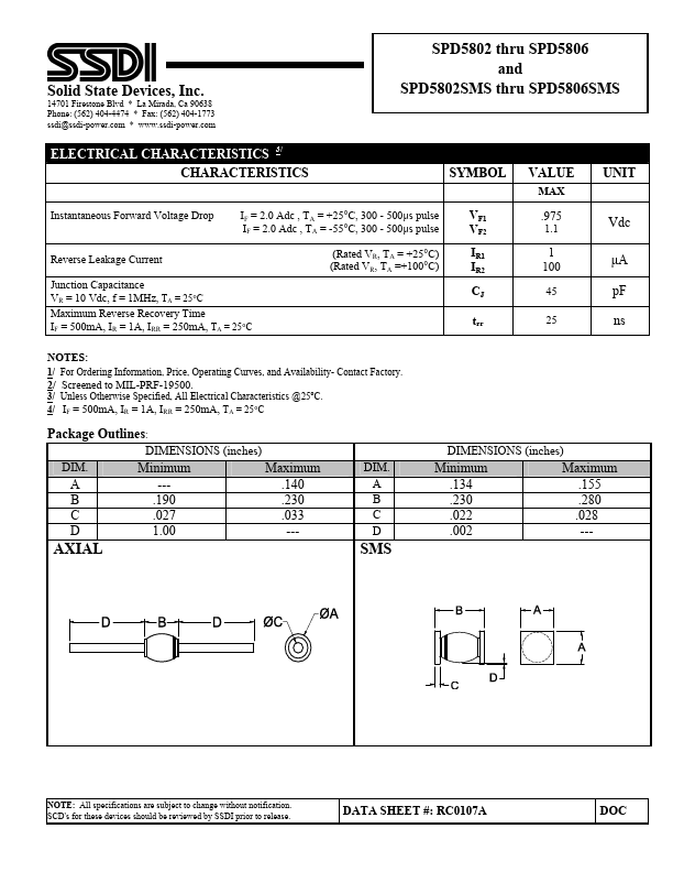 SPD5806SMS