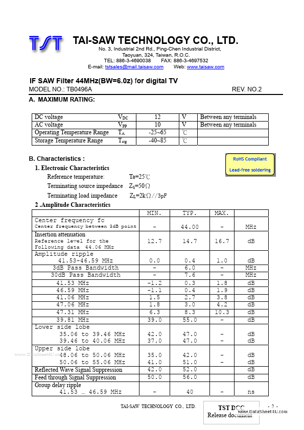 TB0496A