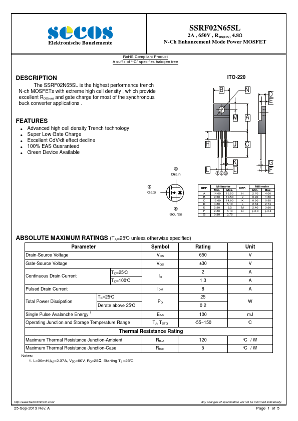 SSRF02N65SL