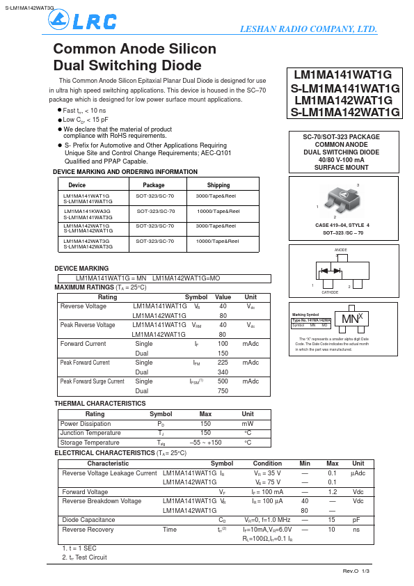 LM1MA141WAT1G