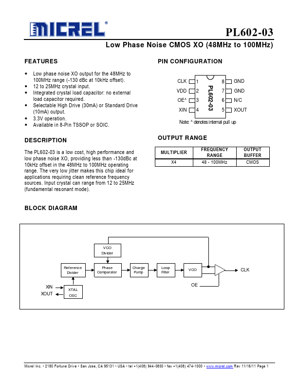 PL602-03