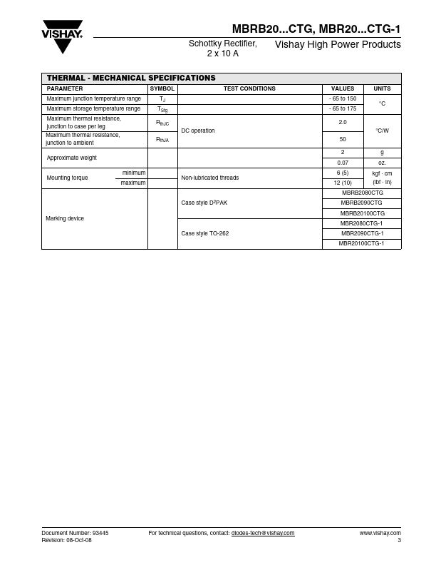 MBR2080CTG-1