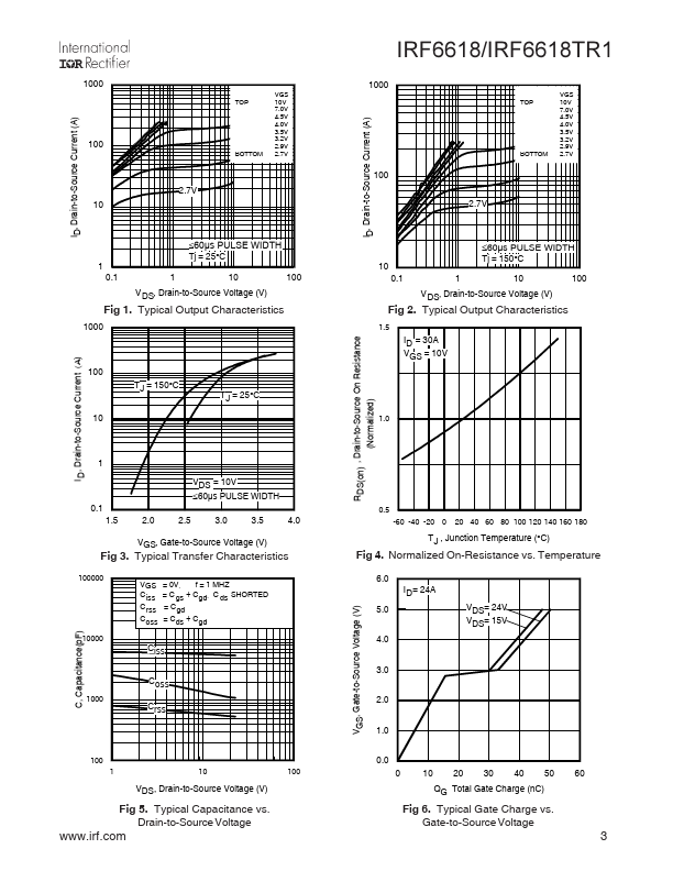 IRF6618TR1