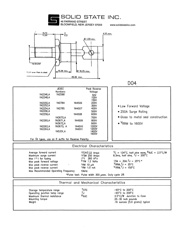 1N2254A