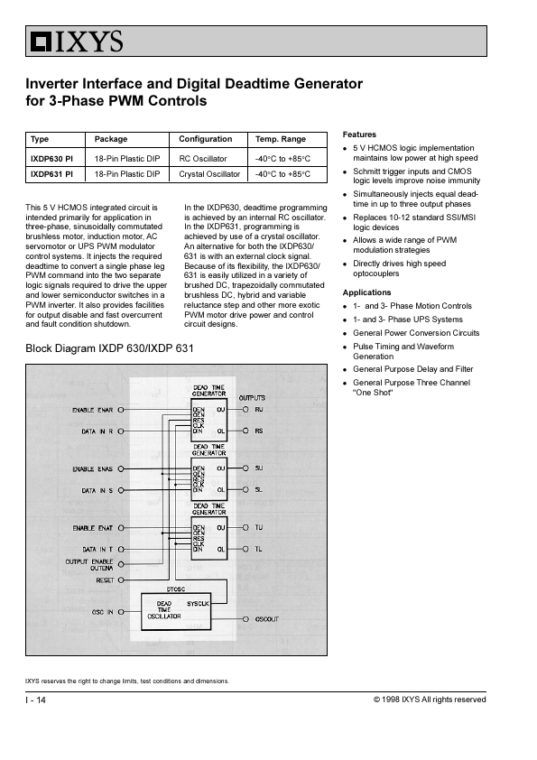 IXDP630