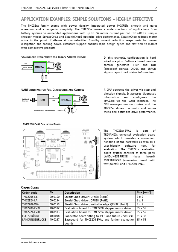 TMC2224