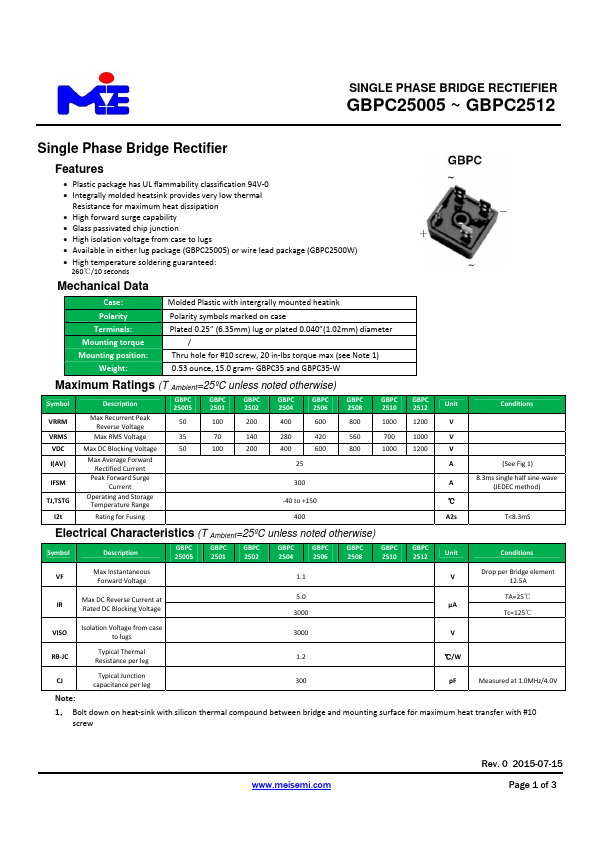 GBPC2508