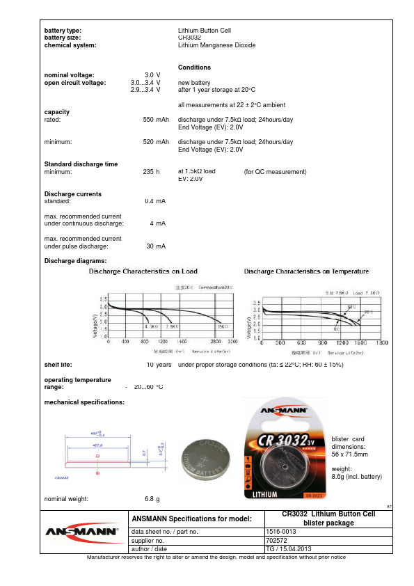 CR3032