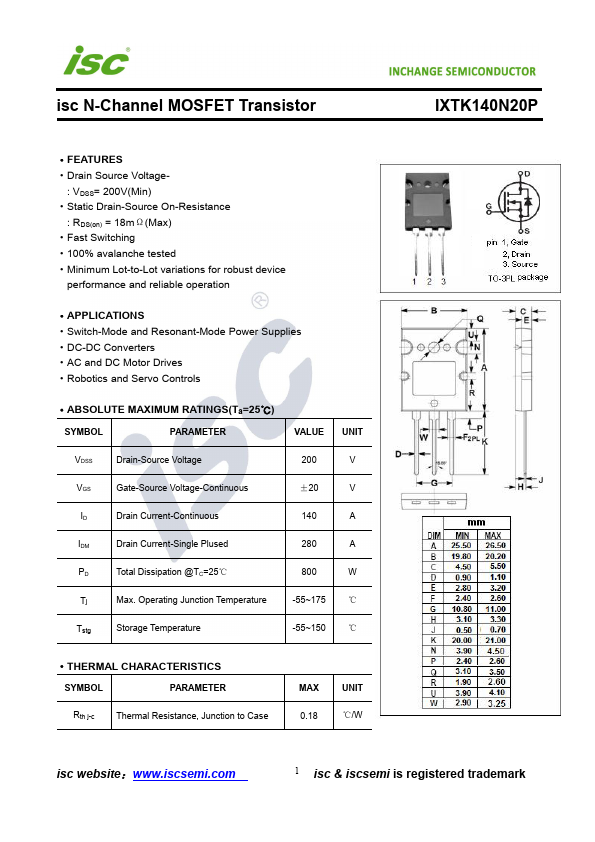 IXTK140N20P