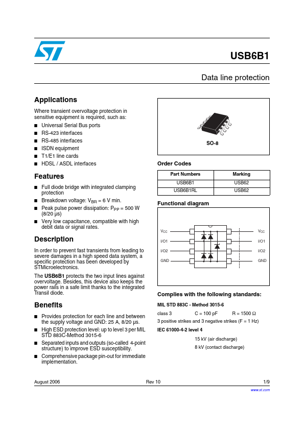 USB6B1RL