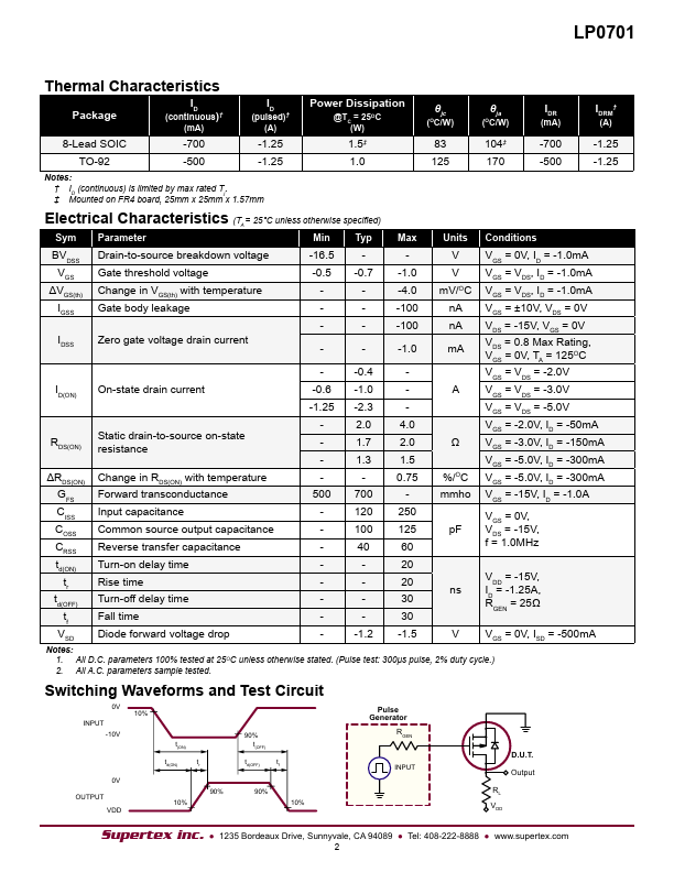 LP0701