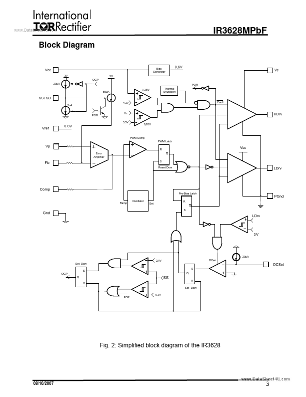 IR3628MPBF