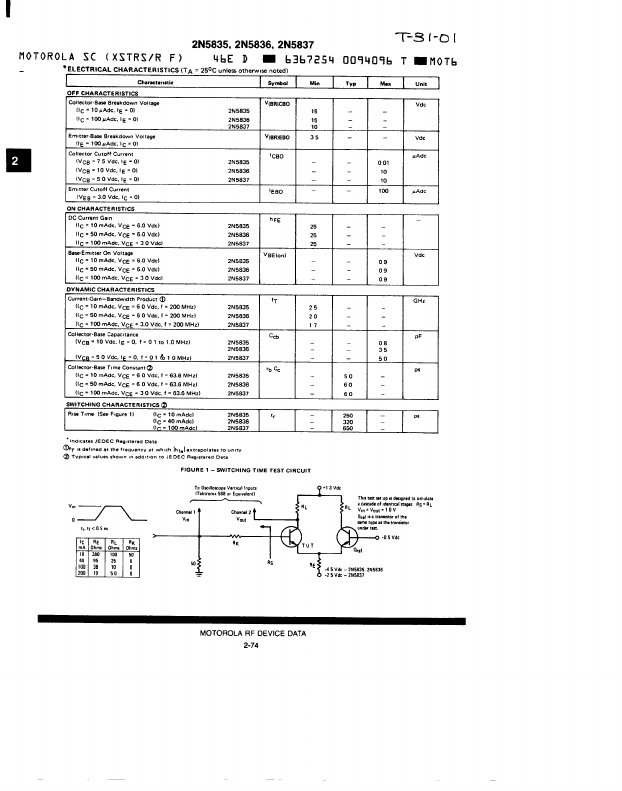 2N5835