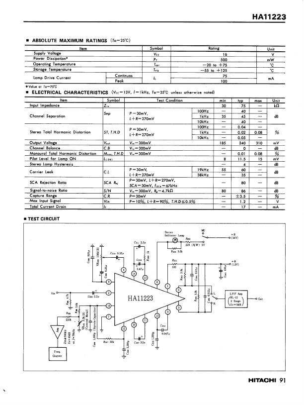 HA11223