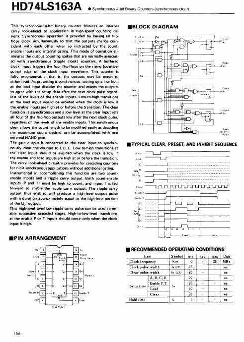 HD74LS163A