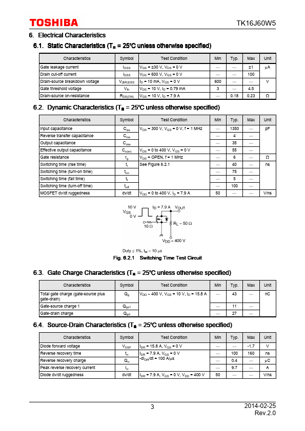 TK16J60W5