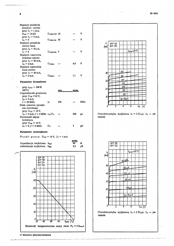 BFP720