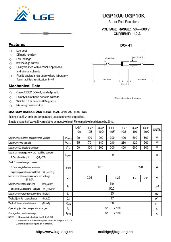 UGP10J