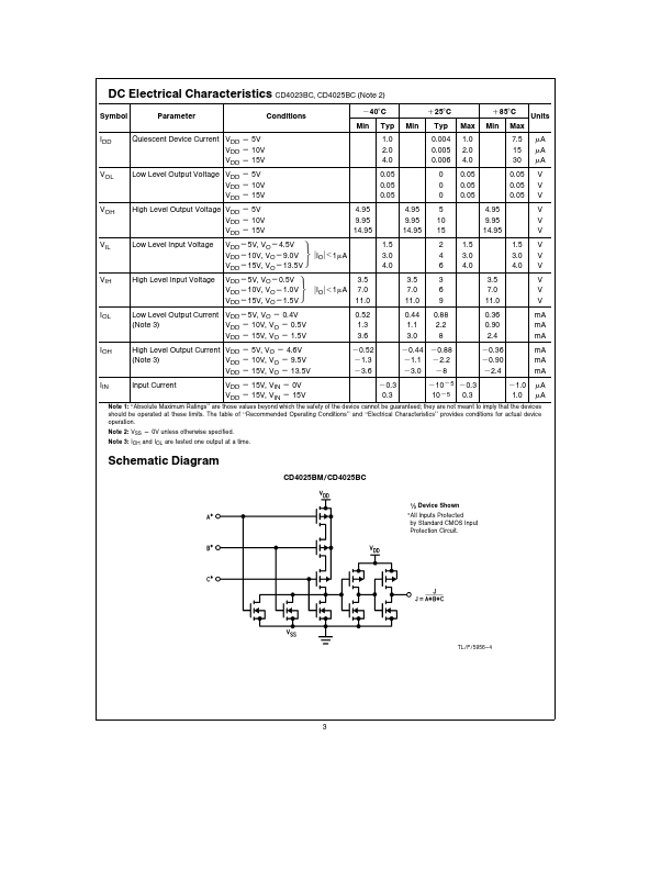 CD4025BM