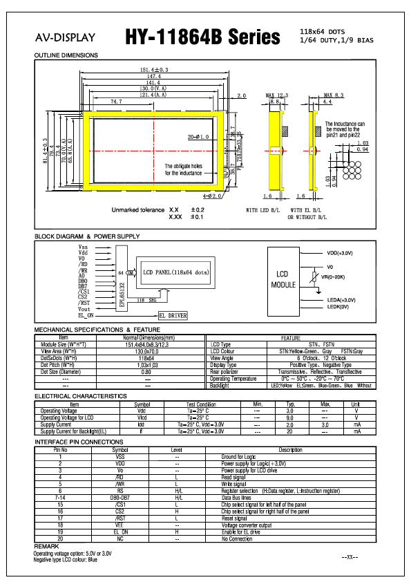 HY-11864B