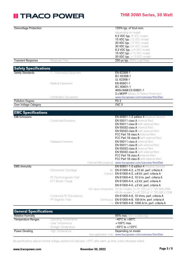 THM30-2413WI