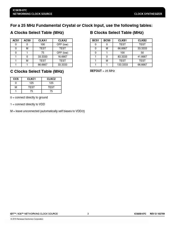 ICS650-07C