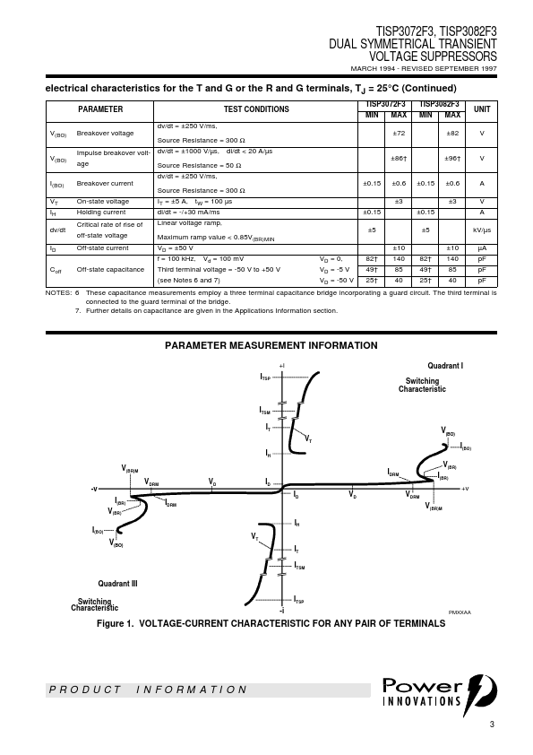 TISP3082F3