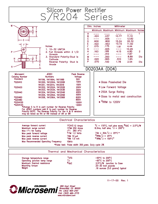 R20410