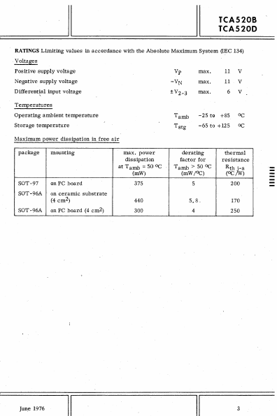 TCA520B