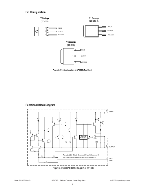 SP1086