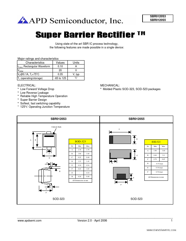 SBR0120S5