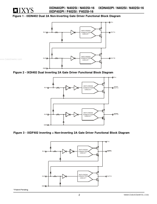 IXDN402SI