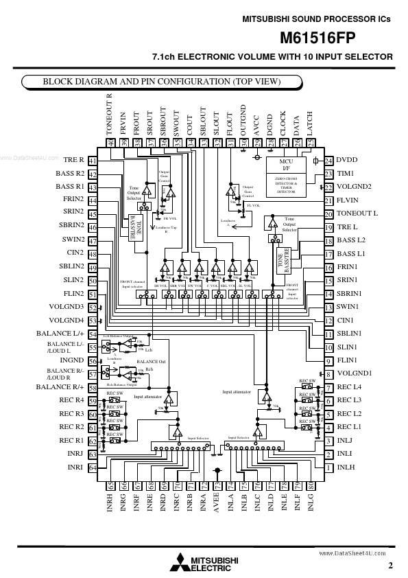 M61516FP