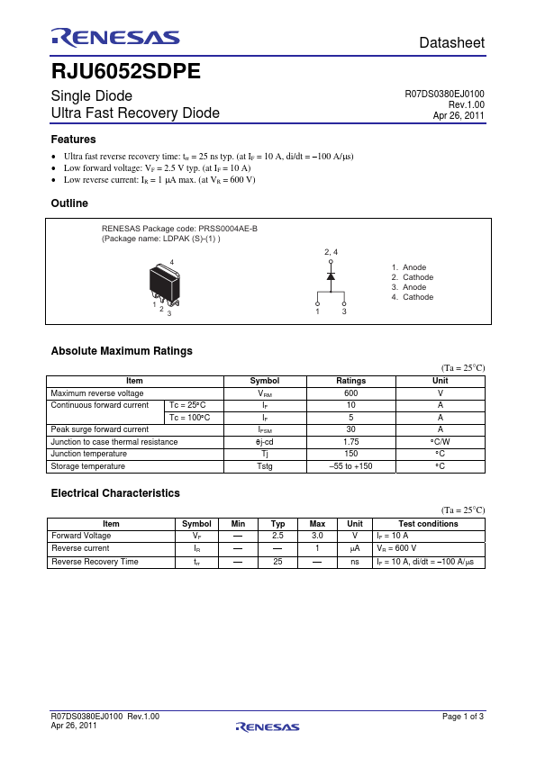 RJU6052SDPE