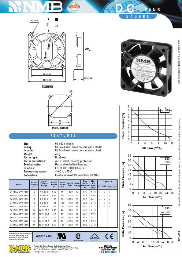 2406KL-04W-B30