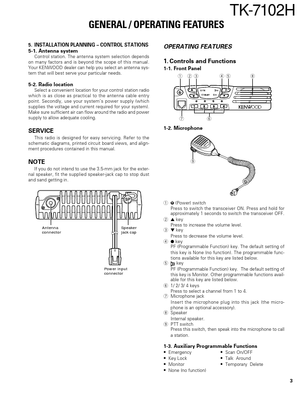 TK-7102H