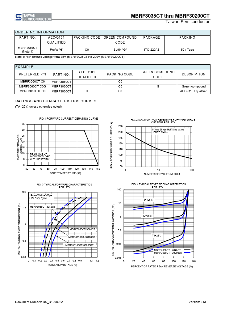 MBRF3060CT