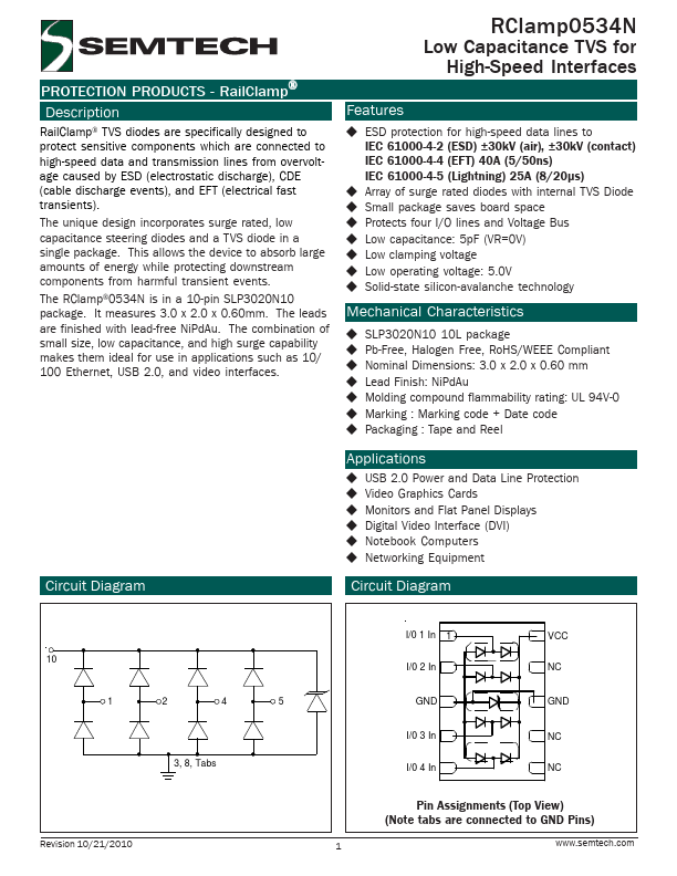 RClamp0534N