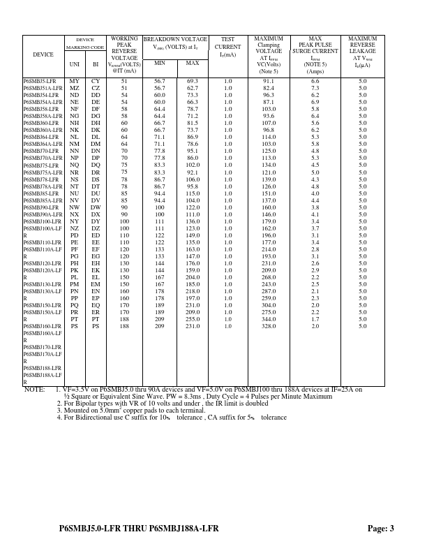 P6SMBJ9.0A-LFR