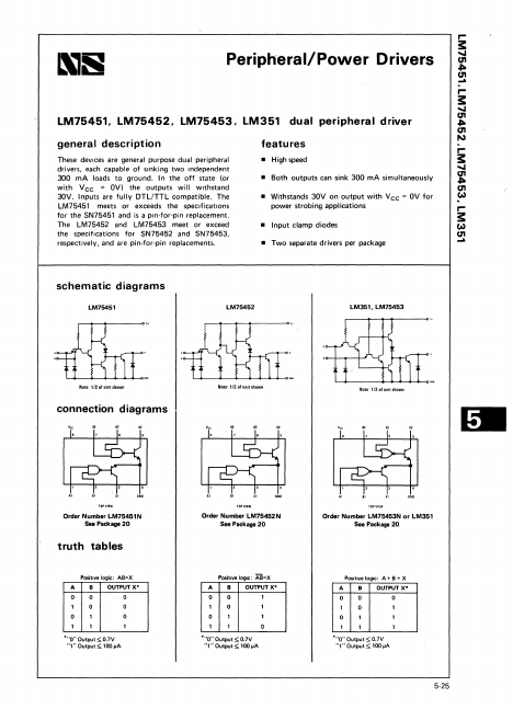 LM75452