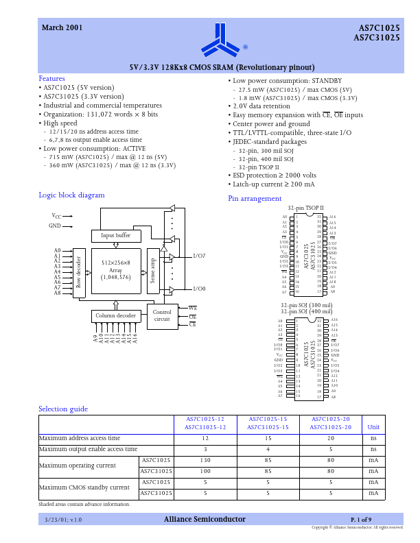 AS7C1025