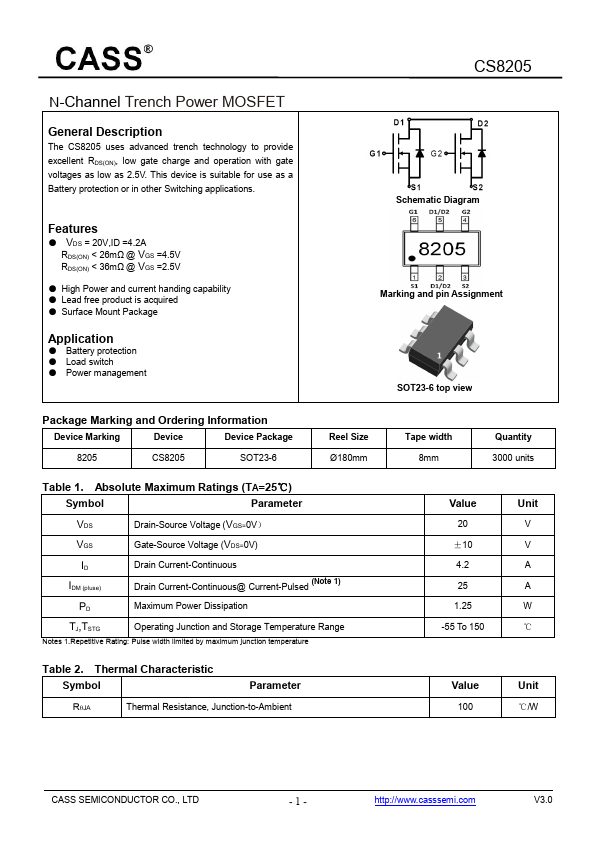 CS8205