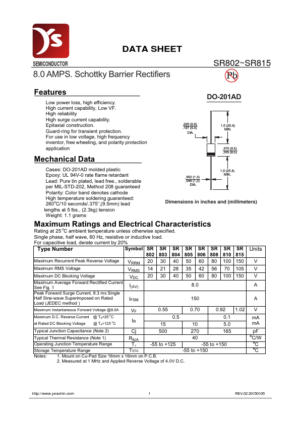 SR802