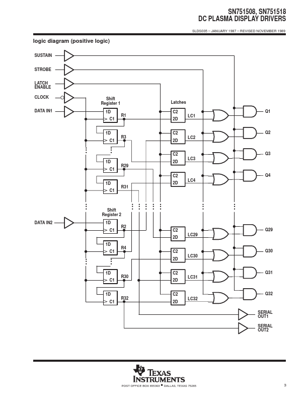 SN751518