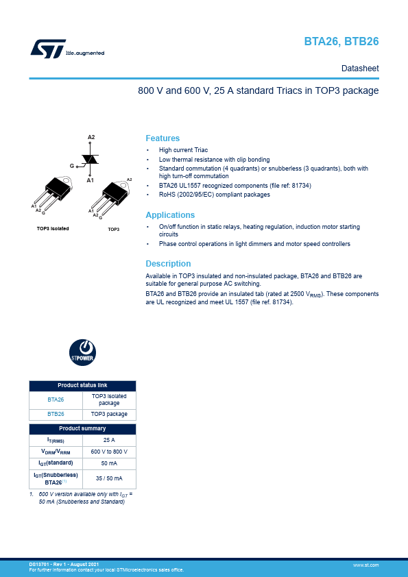 BTB26800CW