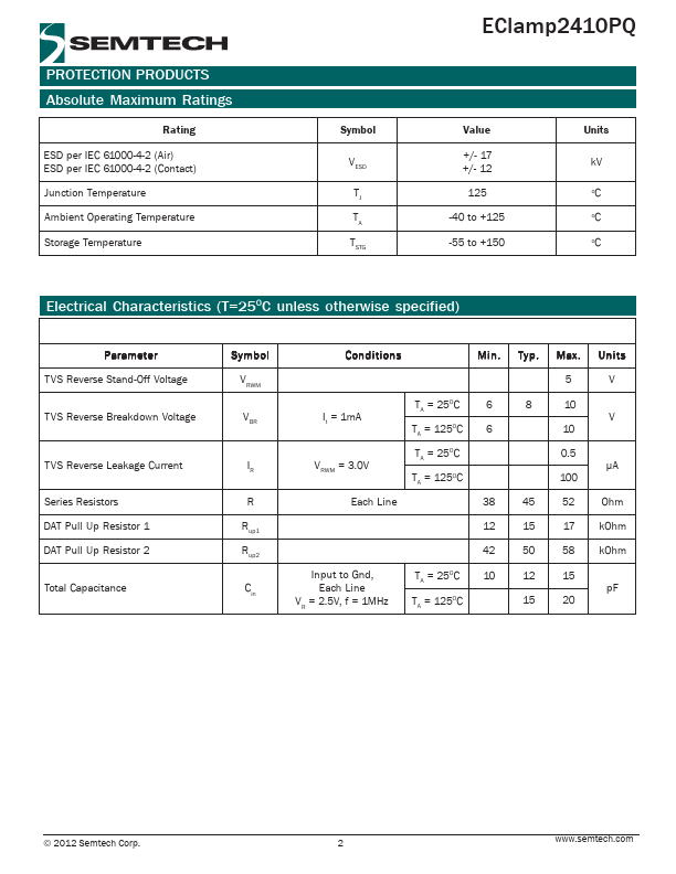 EClamp2410PQ