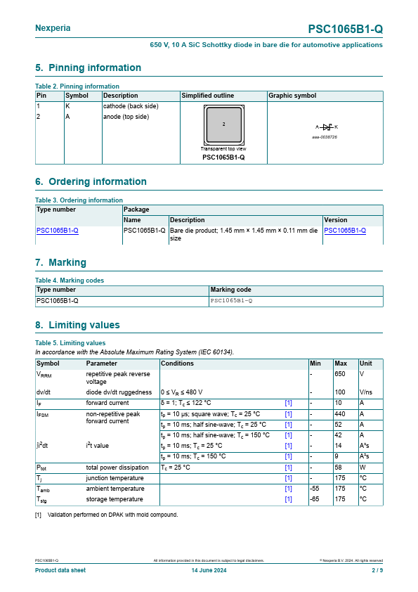 PSC1065B1-Q